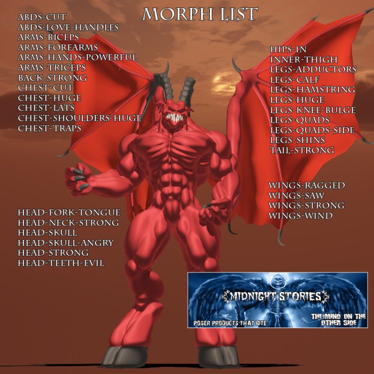   Ultimate Nybras Morphs